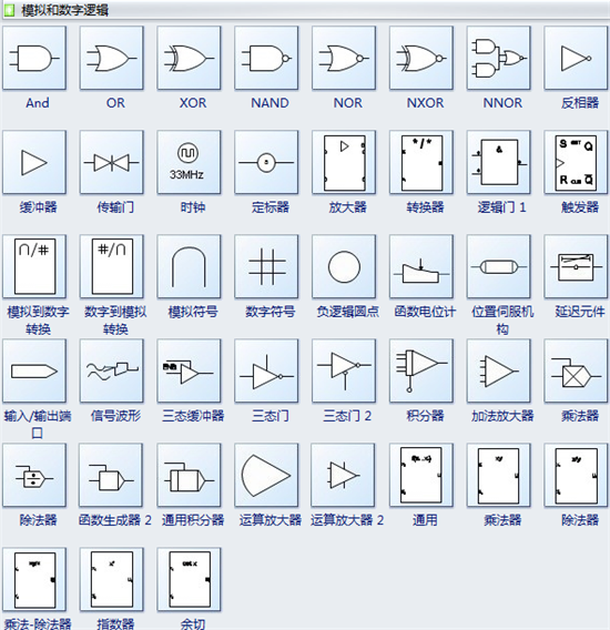 电路图符号—模拟和数字逻辑