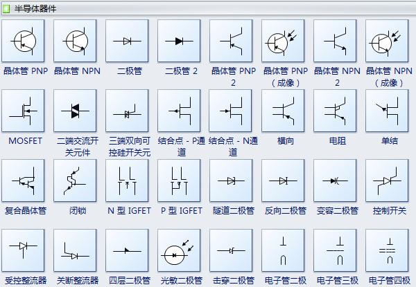 电路图符号库 - 逻辑们