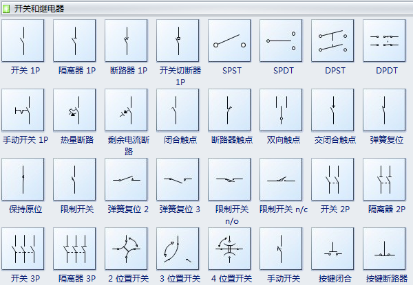 电路图符号库
