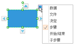 流程图形状