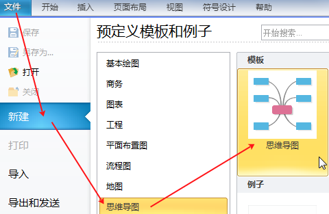 开始创建树形图