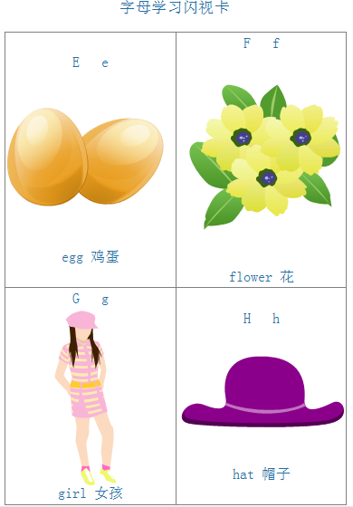 Flash Card Example