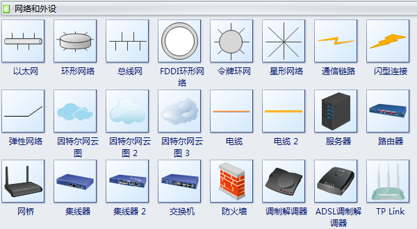 网络图符号