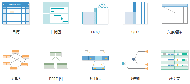 工程管理图