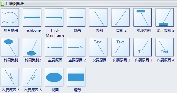 因果图符号