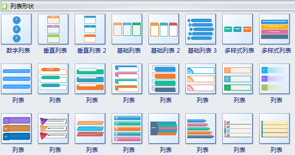 列表模板符号