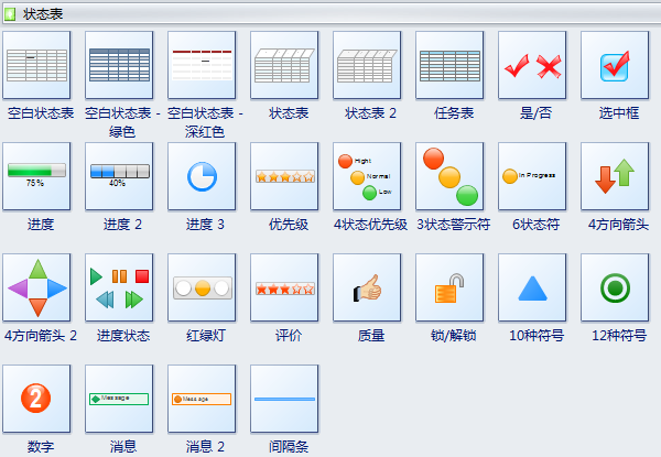 状态表符号