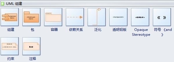 UML组件图符号