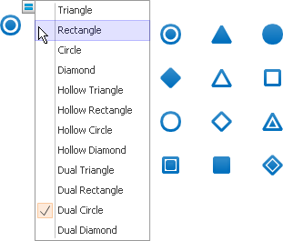 Edit QFD Symbols