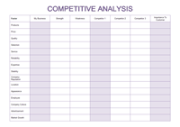 competitive analysis