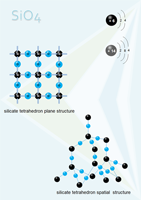 molecular model diagram