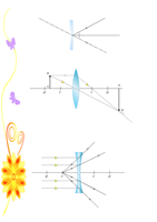 Diagramma ottico