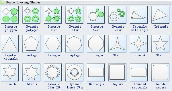 Quality Function Deployment (QFD) Symbols 2