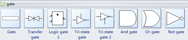 Logic Gate Symbols