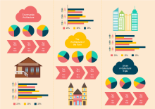New Article Infographic