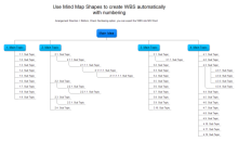 Launch New Product Gantt Chart