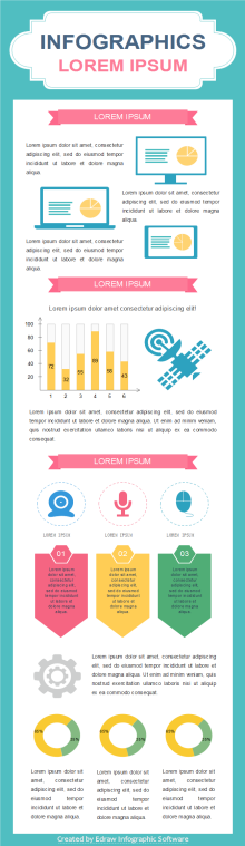 Computer Technology Infographic