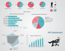 Pie Chart Star