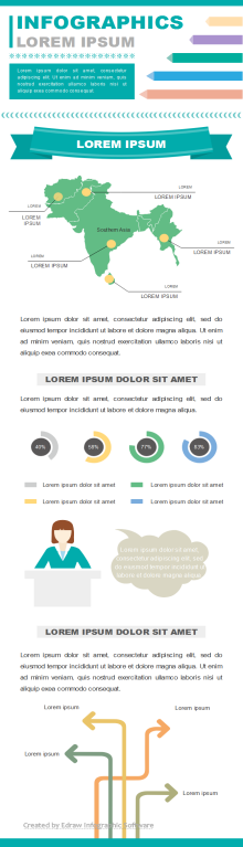 Regional Education Infographic