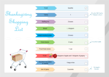 Shopping List