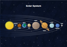 TCM Diagram
